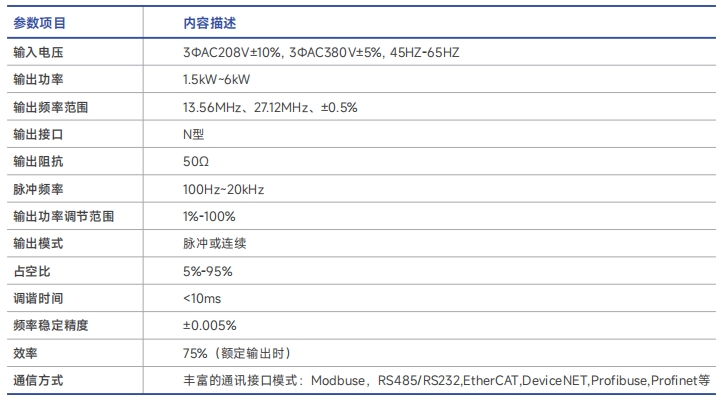 http://www.lyrectifier.cn/images/admin/upload/20241111/2a121d6b3616638c8493b0ccefe9b762.png