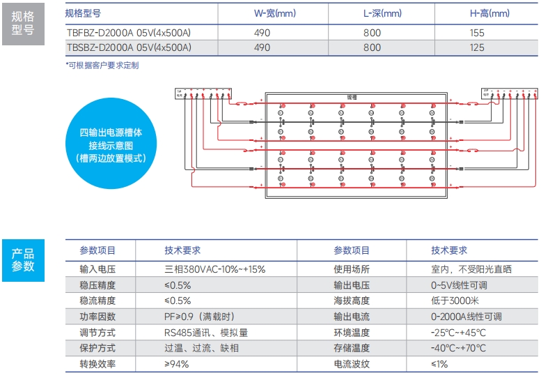 http://www.lyrectifier.cn/images/admin/upload/20241221/d48f3bc47c19c8e60a1297dddaab7c42.png